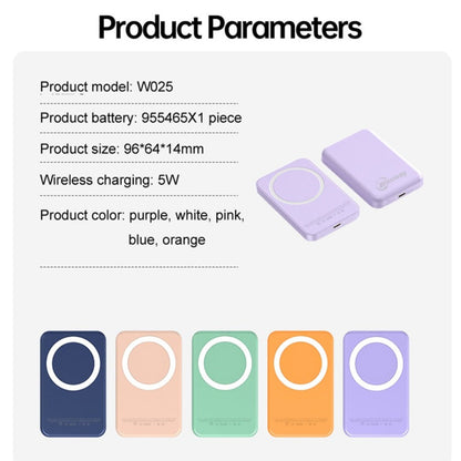 Power Bank Magnetic 5000mAh Mini with Wireless Charging, PD, QC3.0 and Eight Colors for Travel