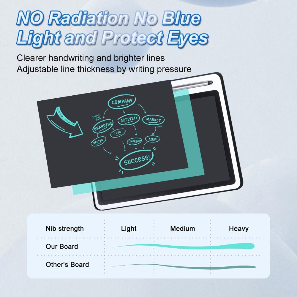 LCD Writing Tablet with Case 10.1 Inch, Electronic Handwriting Pad Doodle Board for Adults Kids Home School & Office