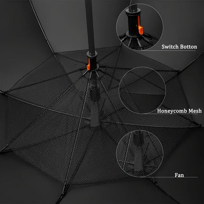 UV Protection Sun & Rain Umbrella with Black Vinyl Coating – 8-Rib Aluminum Frame Windproof Parasol for Outdoor Sun Protection