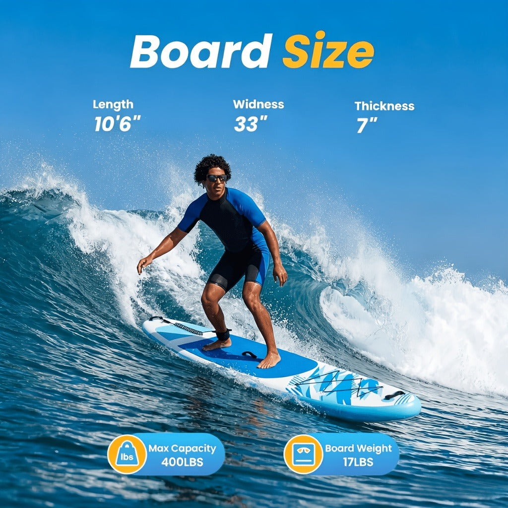 Inflatable Stand-Up Paddle Board Kit in Four Color Combinations with EVA Deck and Three Detachable Fins