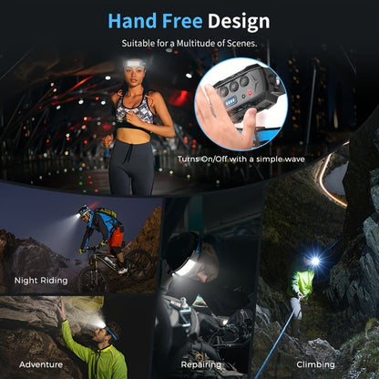 Two-Pack Rechargeable Headlamps with 720-Lumen Label, 270° Beam, Six Modes and Motion Sensor