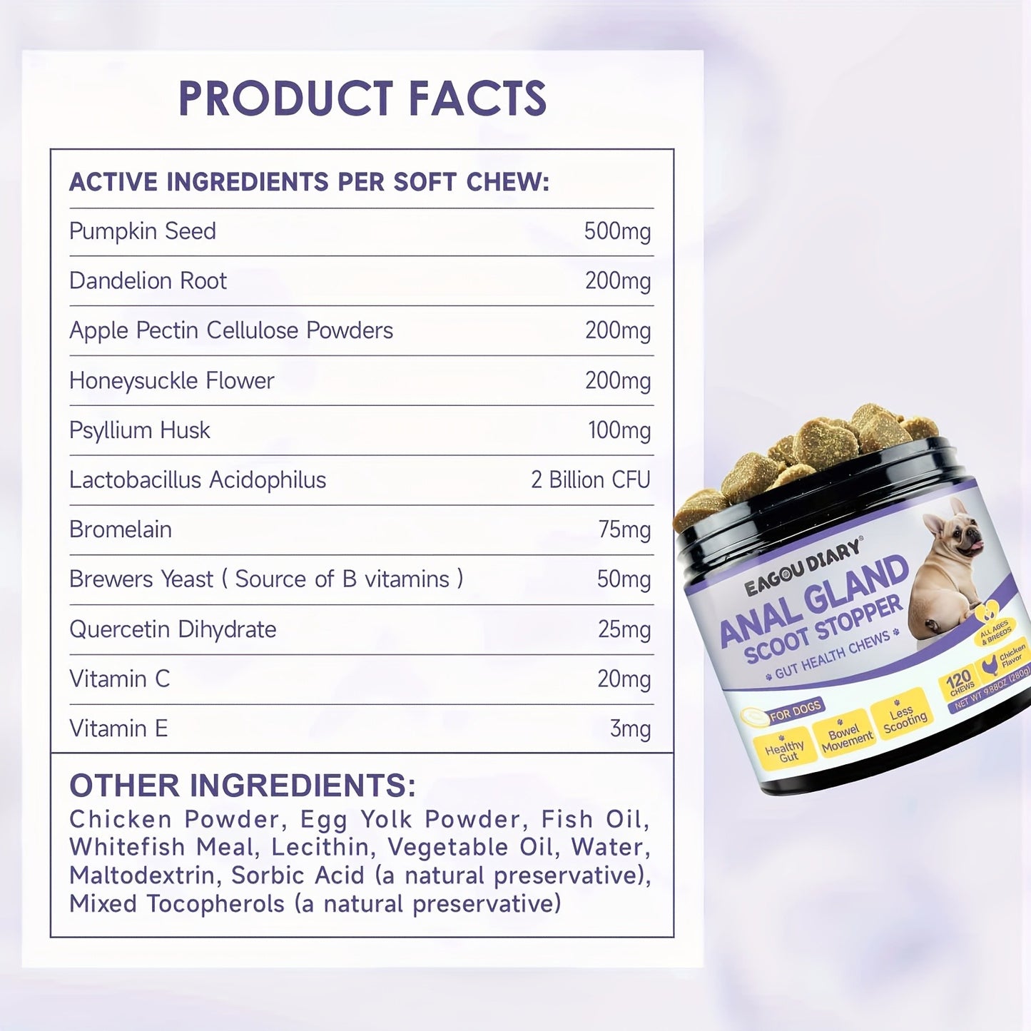 Dog Anal Gland Support Chews 120ct – Fiber Supplement for Scooting Relief with Pumpkin, Psyllium Husk, Probiotics & Dandelion