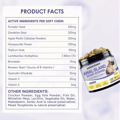 Dog Anal Gland Support Chews 120ct – Fiber Supplement for Scooting Relief with Pumpkin, Psyllium Husk, Probiotics & Dandelion