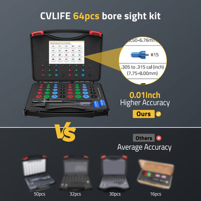Red Laser Bore Sight Kit with 64 Adapters | Professional Multi-Caliber Boresighter for .17 to 12GA Rifles, Pistols & Handguns