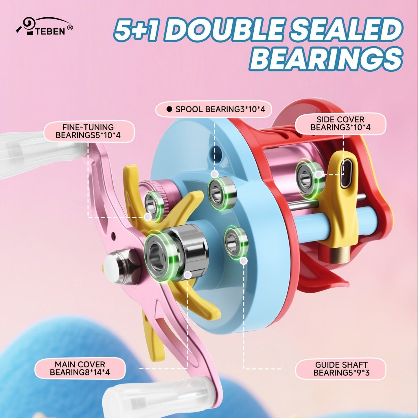 Baitcasting Reel with DC & Magnetic Brake System – 7.2:1 Gear Ratio, 5+1 Metal Bearings, Drag Alarm, Left/Right Hand