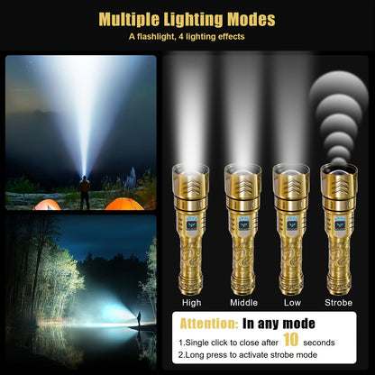 Rechargeable Flashlight 4000mAh – 1000 Lumen Dragon Pattern LED Torch, Zoomable Beam, Fire Starter Lens, 4 Modes