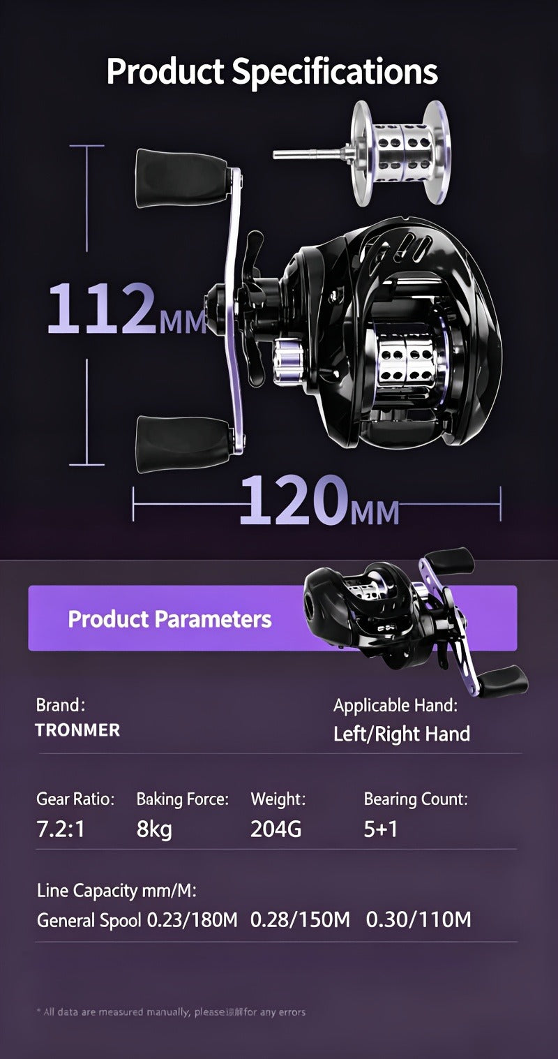 Baitcasting Reel 7.2:1 High-Speed Gear Ratio, 5+1 Ball Bearings 17.64LB Max Drag, Lightweight Freshwater Saltwater Bass Fishing Reel