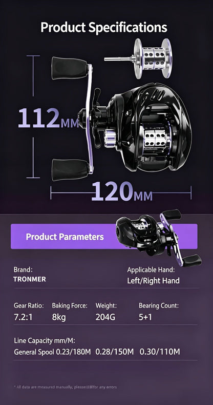 Baitcasting Reel 7.2:1 High-Speed Gear Ratio, 5+1 Ball Bearings 17.64LB Max Drag, Lightweight Freshwater Saltwater Bass Fishing Reel