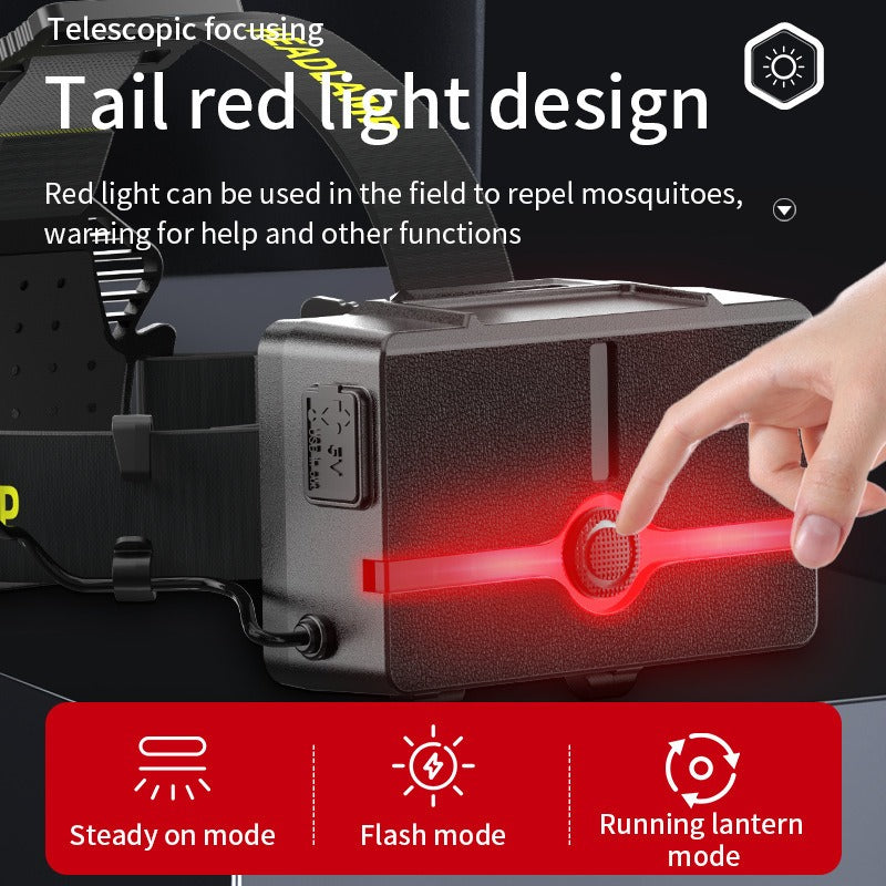 XHP360 Rechargeable Zoom Headlamp with IR Sensor, 500m Beam Label, 90° Tilt and Three 18650 Cells