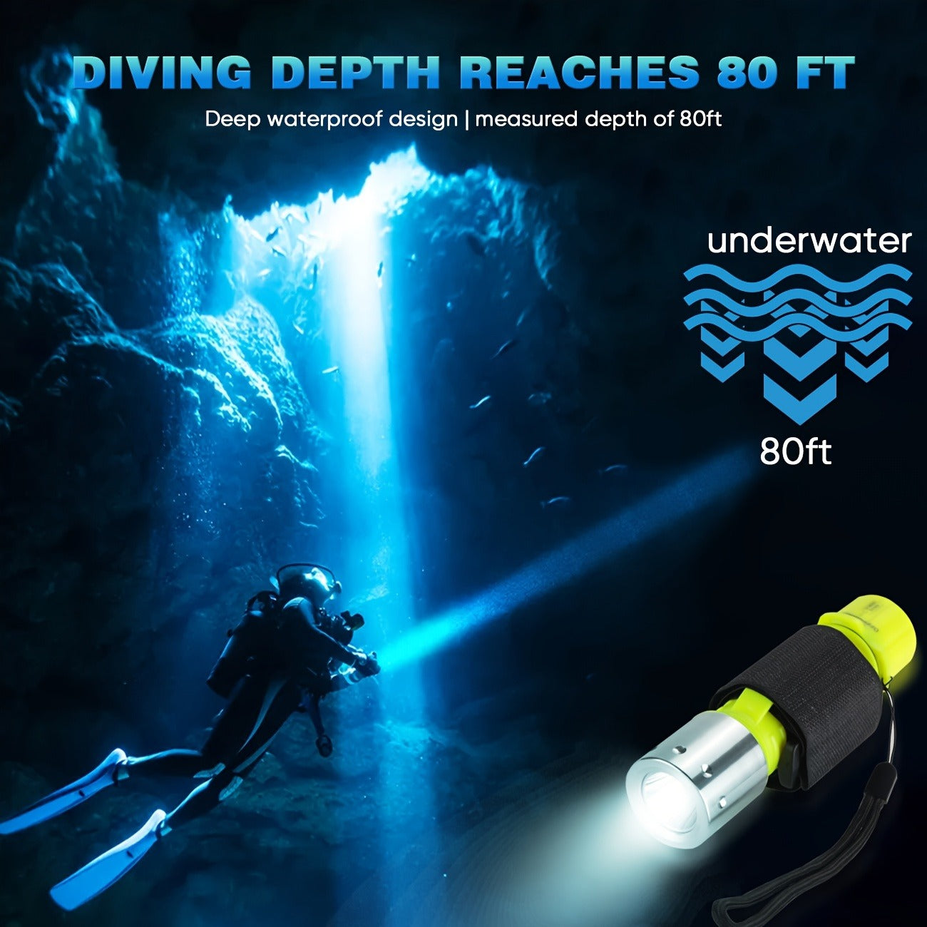 Scuba Diving Flashlight 2-Pack – Waterproof 80ft T6 LED 500 Lumens, Rechargeable 18650 USB, 3 Modes Rotary Switch Dive Light for Snorkeling