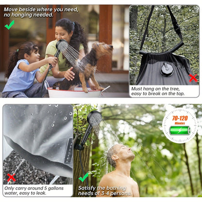 Camping Shower Portable with Smart Digital Temperature Display, 6000mAh USB Rechargeable Battery, 6 Spray Modes for Outdoor Hiking Pet