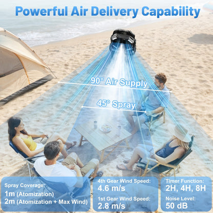 Misting Fan Portable Outdoor with Water Tank 20000mAh Rechargeable Battery Camping Cooling Spray Fan