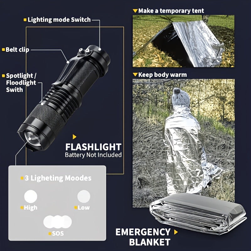 242-Piece Outdoor Tool and First Aid Supply Kit with Four Color-Labeled Zippered Pouch Options