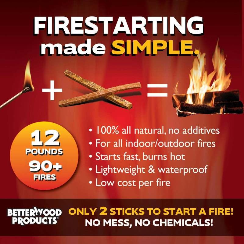 Fatwood Fire Starter Wood Crate 100% Natural Pine Resin Kindling Sticks for Fireplace Campfire BBQ Grill Fire Pit Pellet Stove Organic