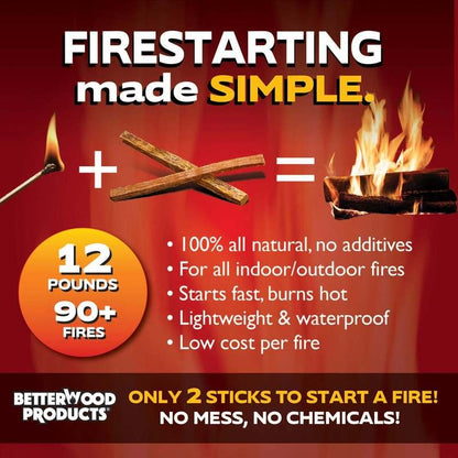 Fatwood Fire Starter Wood Crate 100% Natural Pine Resin Kindling Sticks for Fireplace Campfire BBQ Grill Fire Pit Pellet Stove Organic