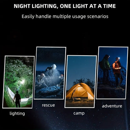 Rechargeable Spotlight Headlamp with Three Modes, Motion Sensor, USB Cable and Up to 8-Hour Label