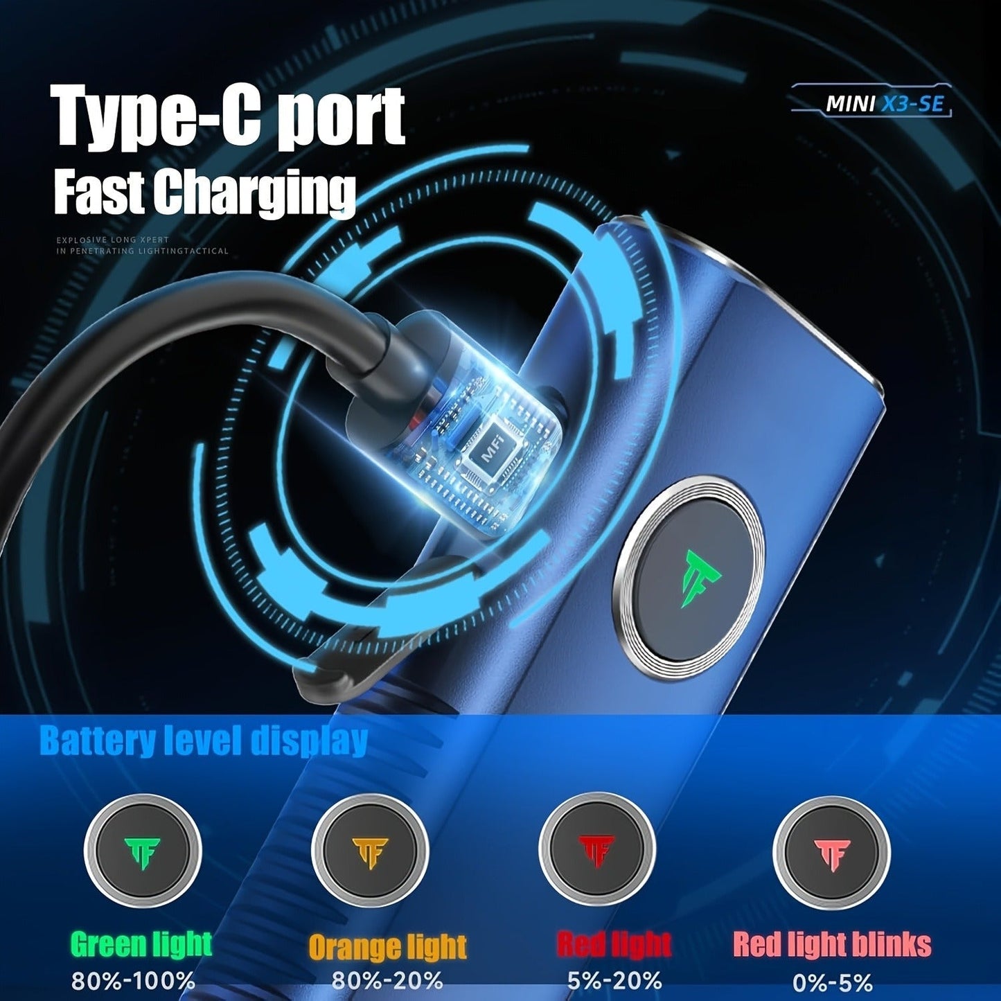 EDC Pocket Flashlight, 1200 Lumen Triple Light Source with White UV Red Beam & Laser, Type-C Rechargeable 5-Mode Mini LED Torch
