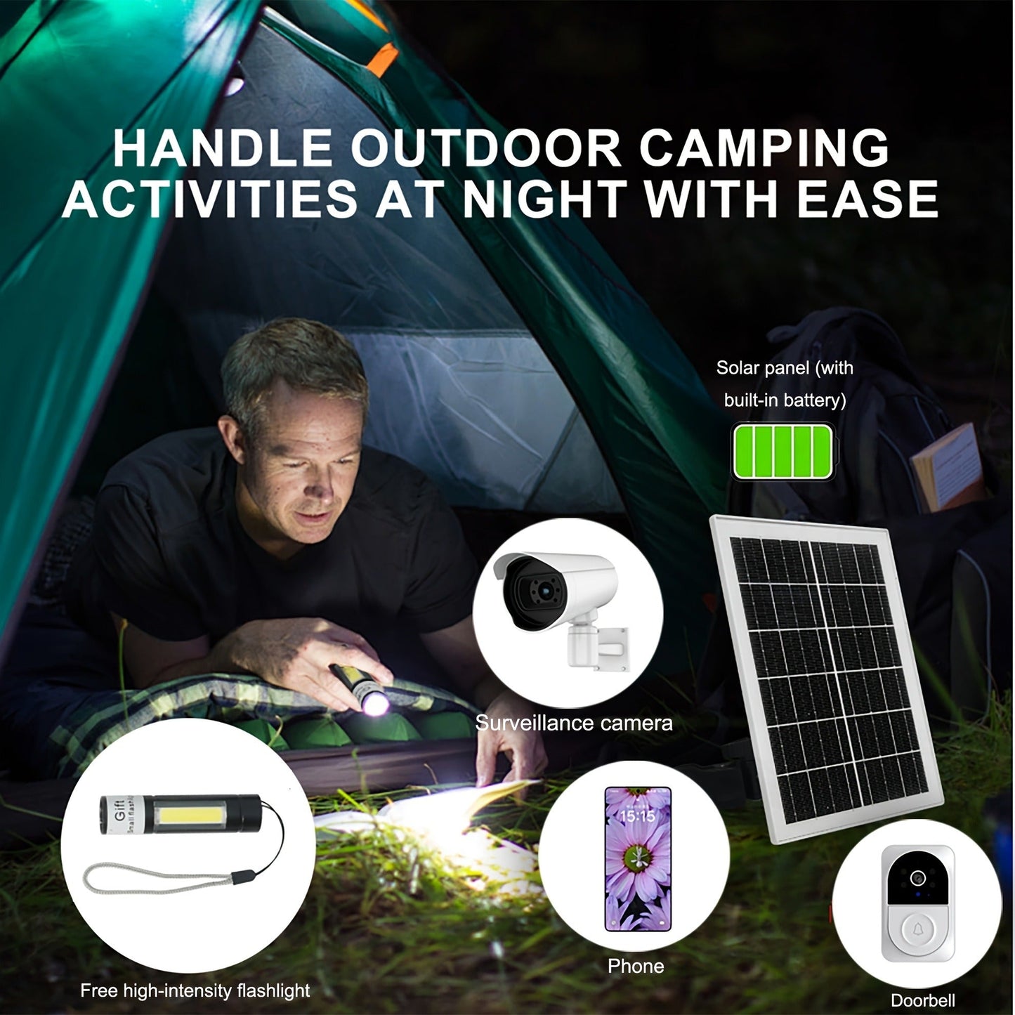 Solar Panel 5W Monocrystalline with Built-In 5200mAh Battery - 3rd Gen Emergency Charger for Security Camera