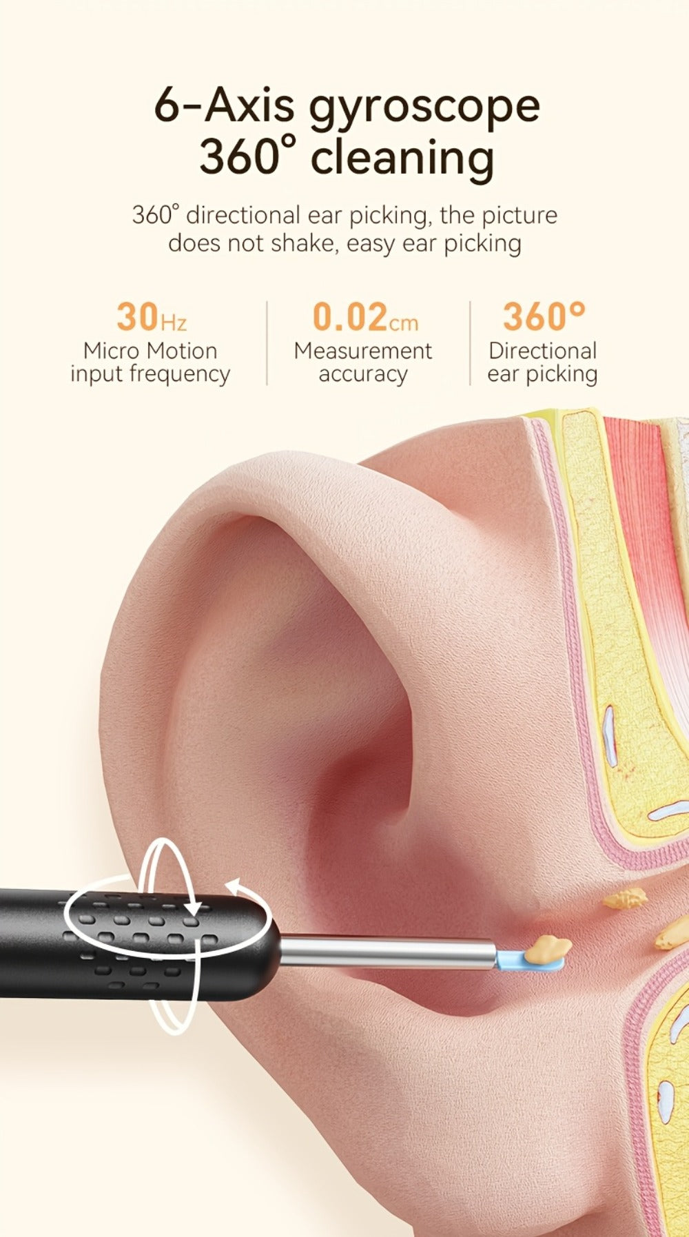 Earwax Removal Kit Pro with Visual Waste Tank, Interchangeable Nozzles, USB Rechargeable Ear Cleaner for Adults