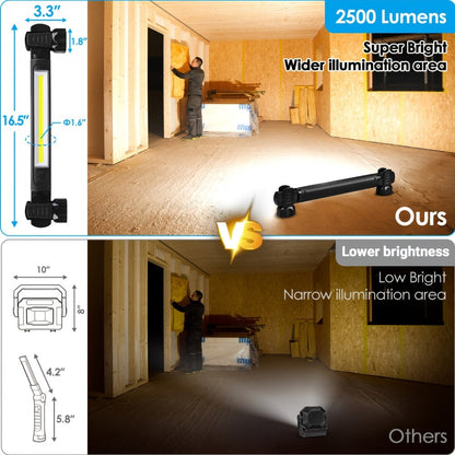 LED Work Light 2500LM Rechargeable Magnetic Underhood Inspection Light with 5200mAh Battery & Hooks