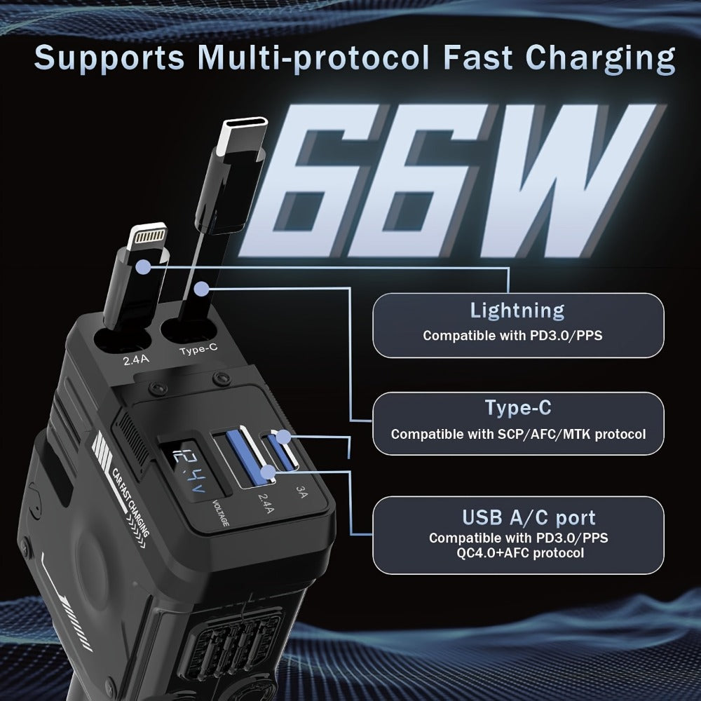 Dual Retractable Cable Car Charger 4-in-1 with Lightning & Type-C 31in, 2 USB-A Ports & Voltage Supervision