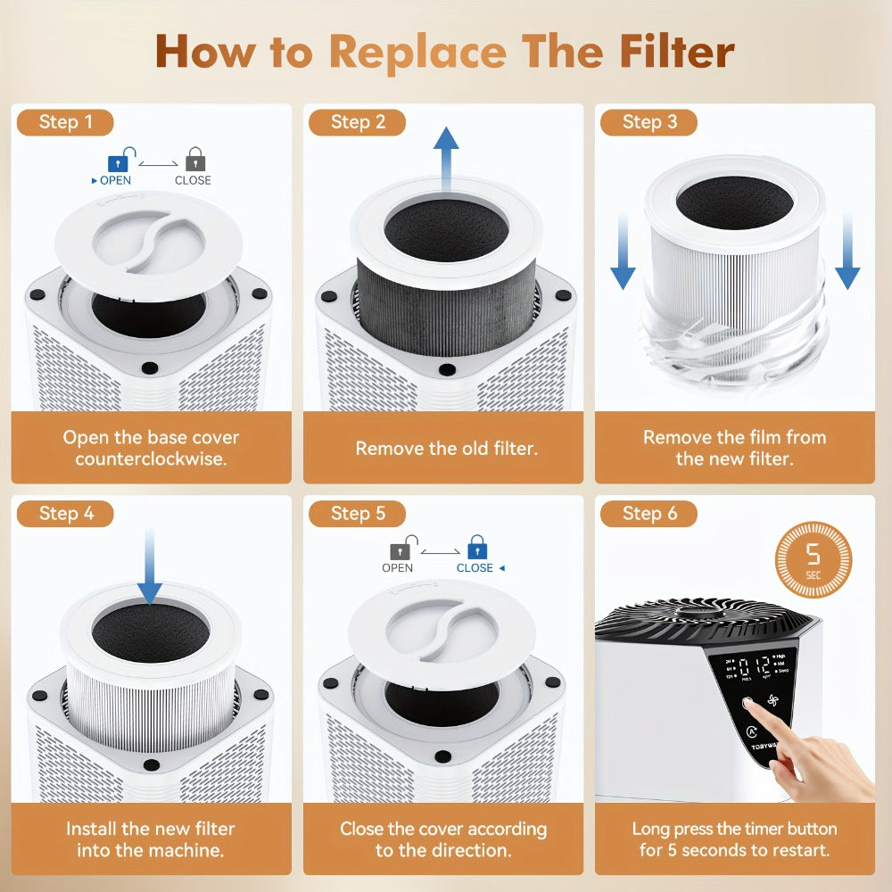 Air Purifier TDBYWAE MB-025 with H13 Three-Stage Filter, 1250 Sq Ft Source Value, PM2.5 LCD and 25dB Mode