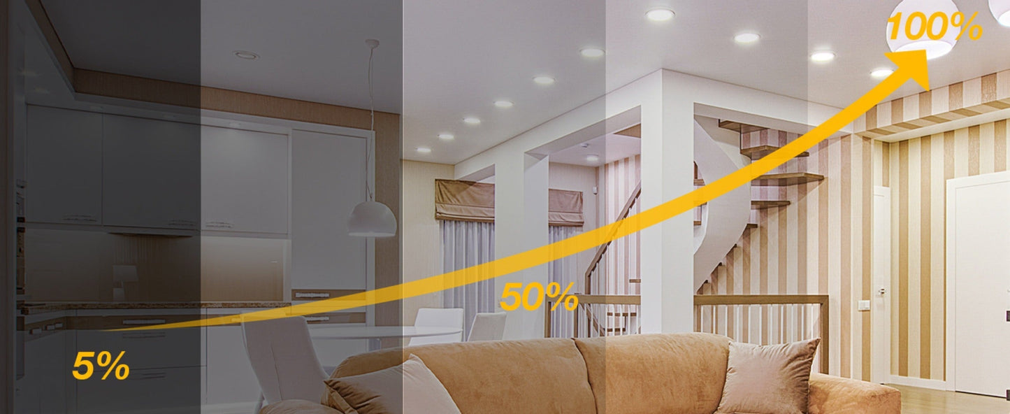 6 Inch LED Recessed Light 5CCT Selectable Dimmable – 12W 1050LM, 2700K-5000K, ETL Listed Slim Canless Downlight for Kitchen