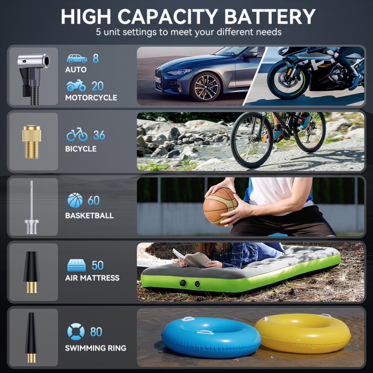 Jump Starter with Air Compressor 9000A Peak 10-in-1 150 PSI for All Gas 10L Diesel 12V USB USB-C Digital for Garden, Patio and Yard Use