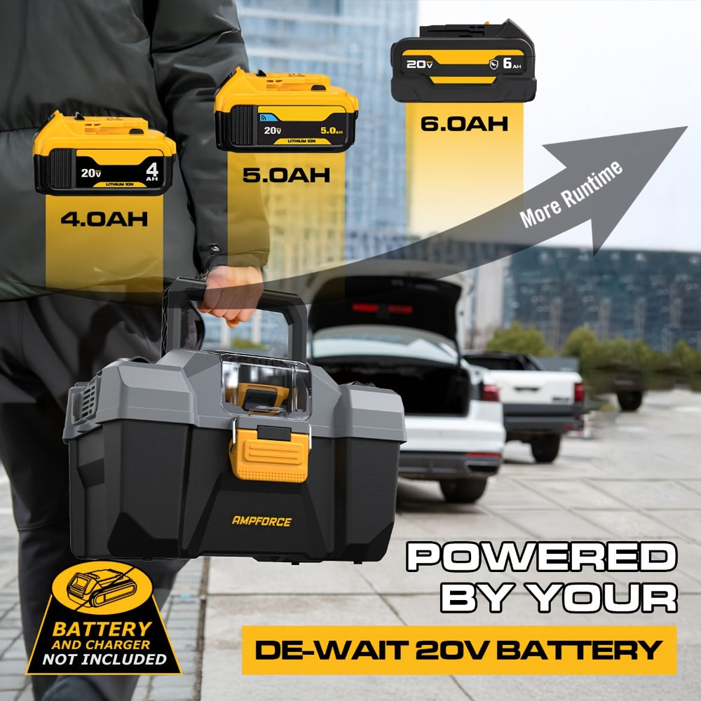 Cordless Wet Dry Vacuum 20V 2 Gallon - Powerful Suction Compatible with DeWalt 20V Batteries Long Hose 4 Nozzles Replacement Cartridge