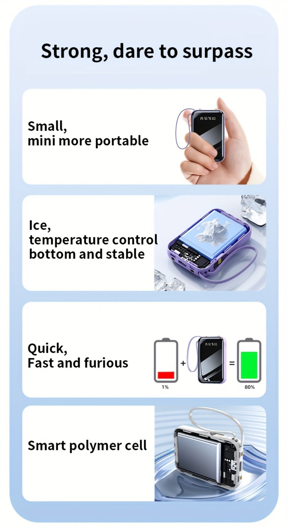 Power Bank 50000mAh 22.5W with Integrated Cable Array, Digital Display and LED Flashlight in Two Colors