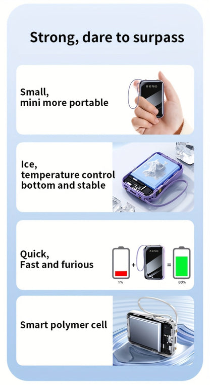 Power Bank 50000mAh 22.5W with Integrated Cable Array, Digital Display and LED Flashlight in Two Colors