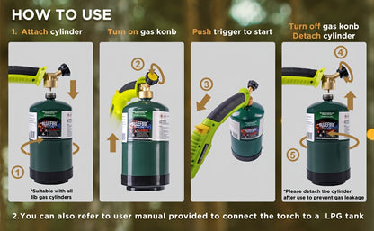 Propane Weed Torch, Flame Weeder Ice Melter Outdoor Roof Driveway for Garden, Patio and Yard Use