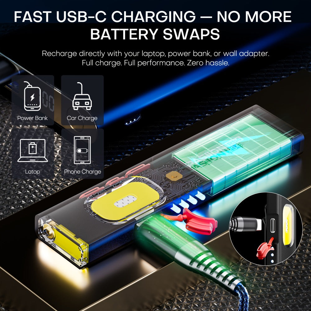 Multi-Function EDC Flashlight 11 Lighting Modes, UV Infrared Red Laser COB Work Light Magnetic Tail