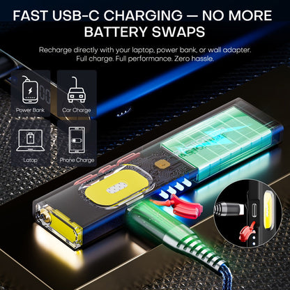 Multi-Function EDC Flashlight 11 Lighting Modes, UV Infrared Red Laser COB Work Light Magnetic Tail