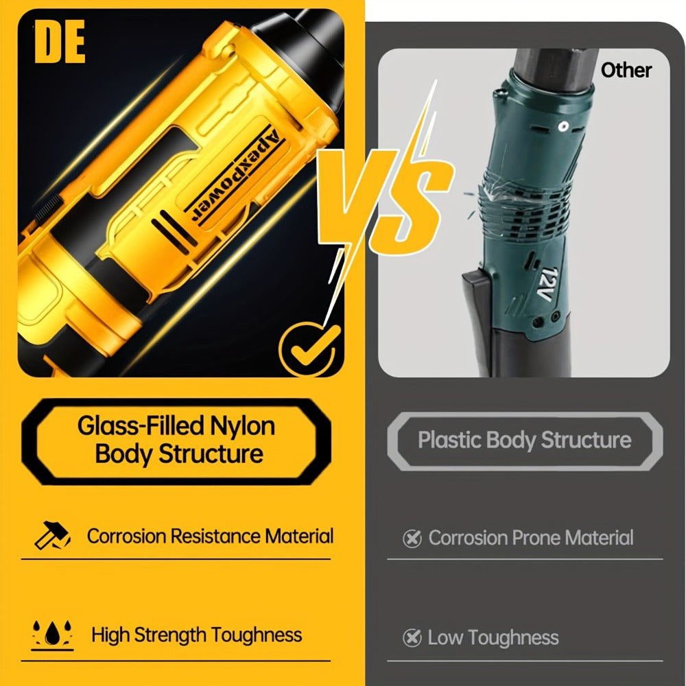 Cordless Electric Ratchet Wrench 3/8'' & 1/2'' Drive, Compatible with Dewalt 20V Max Battery, 88 Ft-lb High Torque