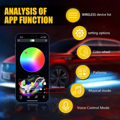 RGB Rock Lights Kit for Trucks & Cars, Sound-Activated LED Underbody Lights with APP & Remote Dual Control