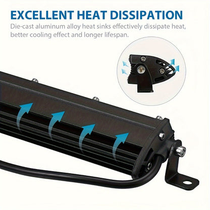 Off-Road LED Light Bar Kit 2x10 Inch Bar + 4x4 Inch Spot Lights – High-Intensity Driving Lights for Jeep Truck SUV Car 4x4 Off-Road