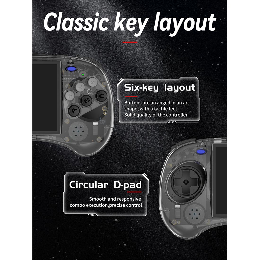 Handheld Game Console Anbernic RG ARC-S with 4-Inch IPS OCA Full-Lamination, 640x480, 128GB Options, 3500mAh Battery, Linux, HDMI