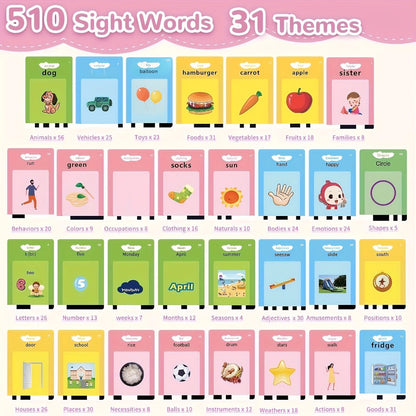 Talking Flash Cards for Kids 224 & 510 Words, Electronic Language Learning Device for Preschoolers Ages 3-6