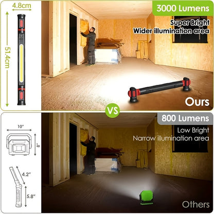 Long Bar Mechanic Work Light with Magnetic Base, Swivel Hooks and One- or Two-Piece Checkout Options