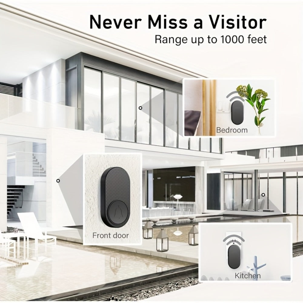 Wireless Doorbell Battery Powered, 33 Melodies, 4 Volume Levels, 1000-Foot Range, Durable Plug-In Receiver
