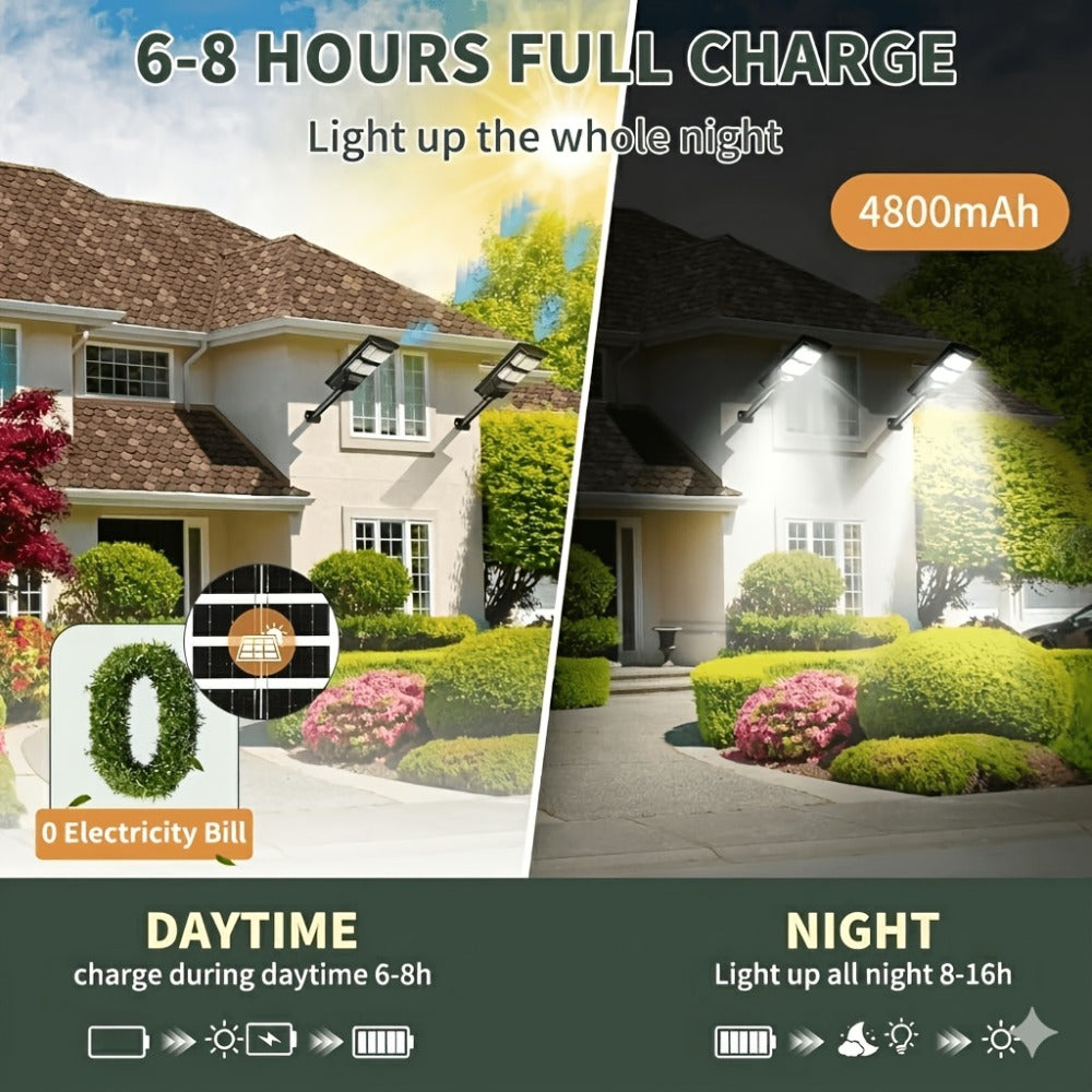 Solar Street Light Outdoor 400 LED, 6500K Sensor Flood Light with Remote Control, Dusk to Dawn for Commercial Area