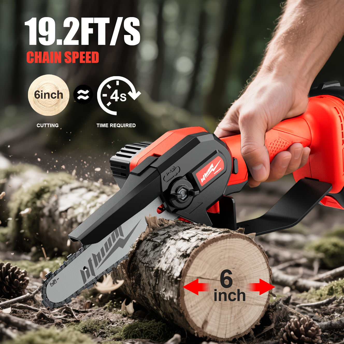 Mini Chainsaw Cordless 4 & 6 Inch Electric - Upgraded Portable Battery Chainsaw with Safety Lock