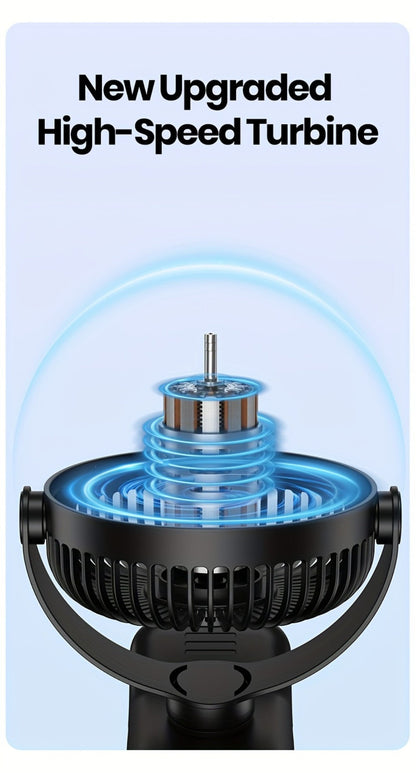 Clip on Fan USB Desk Fan, Brushless Motor Whisper Quiet Portable Mini Fan with Strong Clamp