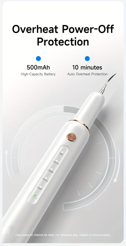 Ultrasonic Tartar Remover Electric Tooth Cleaner 5-Speed IPX6 Waterproof USB Rechargeable Dental Scaler