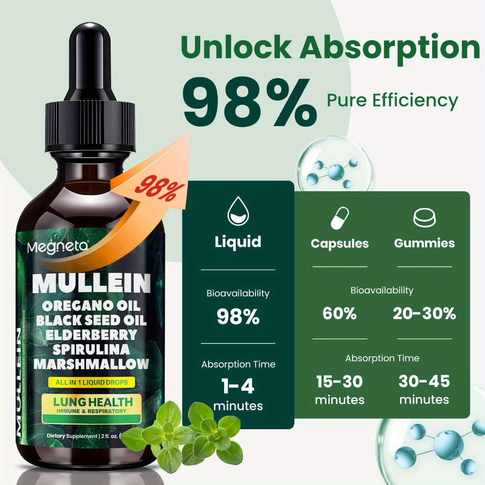 Mullein Leaf Liquid Drops for Lung Health & Respiratory Support, Natural Herbal Formula for Breathing Comfort