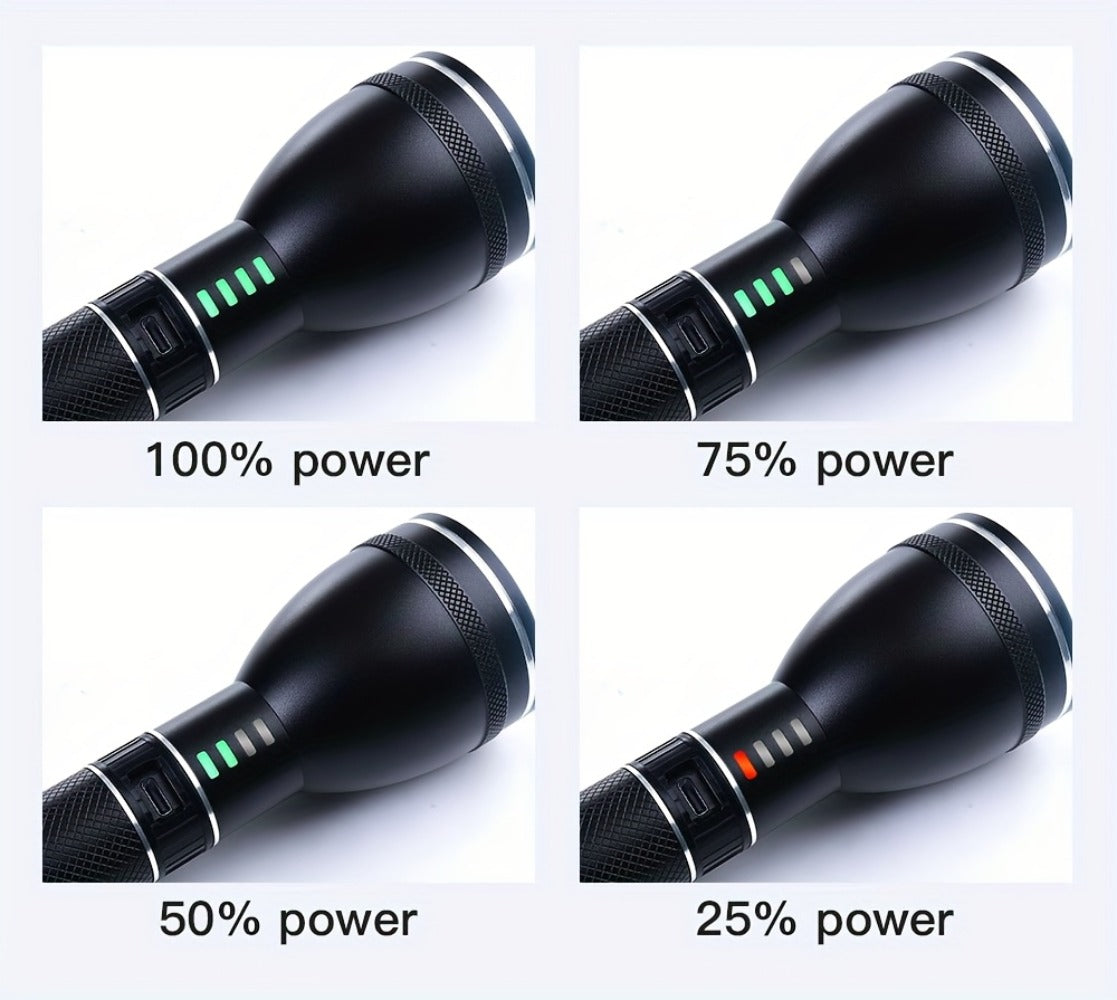 Rechargeable Flashlight 4000mAh Long Battery Life, High- Built-In Battery Outdoor Torch for Entryways, Bedrooms and Living Spaces