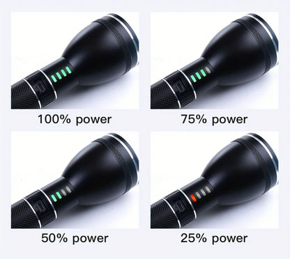 Rechargeable Flashlight 4000mAh Long Battery Life, High- Built-In Battery Outdoor Torch for Entryways, Bedrooms and Living Spaces