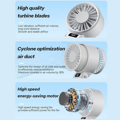 Handheld Fan USB-C Rechargeable 150-Speed Stepless Adjustable Turbo Fan LED Display for Home, Office and Desktop Air Circulation