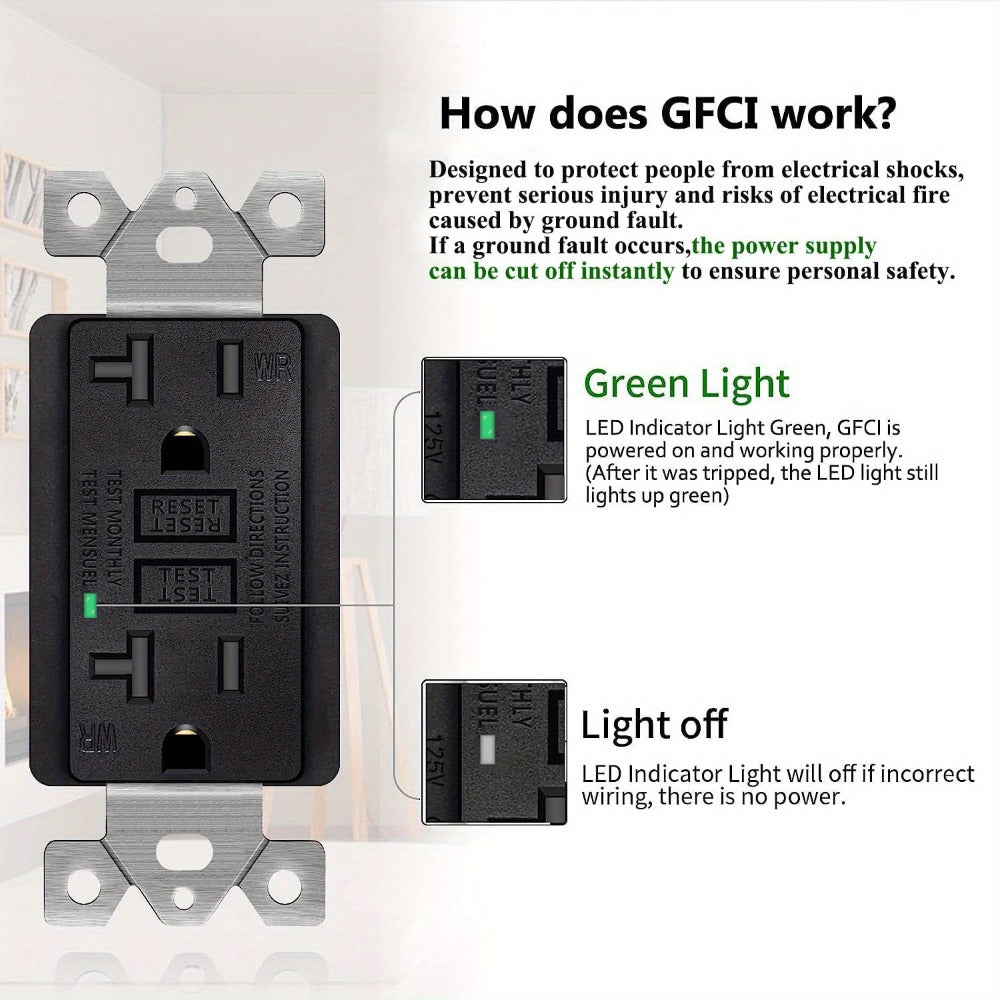 GFCI Outlet 20 Amp Tamper Resistant WR Weather Resistant with Wall Plate ETL Listed for Home Cooking, Dining and Outdoor Meals